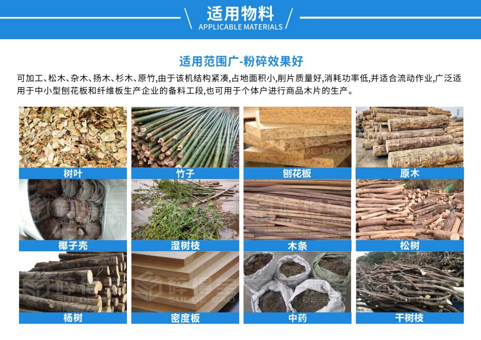 园林树枝粉碎机应用物料