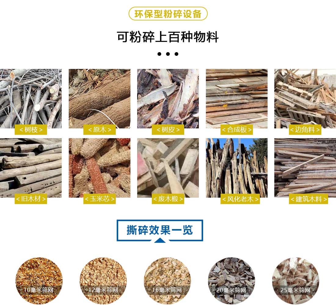 菇木粉碎机应用物料